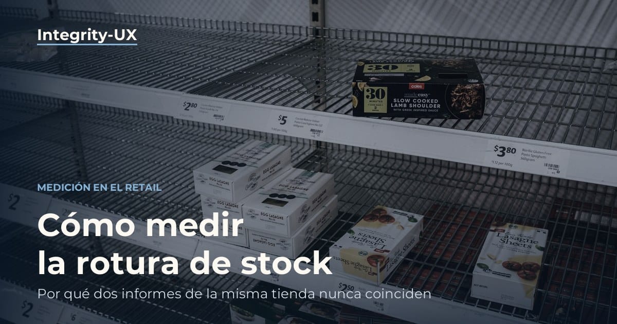 Estantería de supermercado con huecos de reposición y etiquetas de precio, que ilustra la medición de la rotura de stock