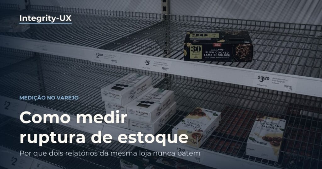 Prateleira de supermercado com falhas de reposição e etiquetas de preço, ilustrando a medição da ruptura de estoque