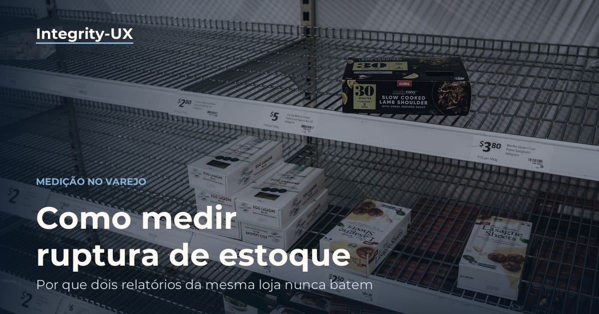 Prateleira de supermercado com falhas de reposição e etiquetas de preço, ilustrando a medição da ruptura de estoque